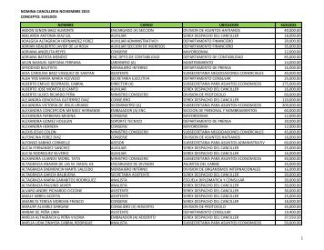 RELACION DE NOMINA PERSONAL FIJO MIREX NOVIEMBTRE 2015