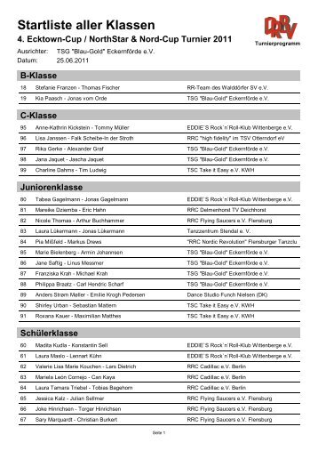 Startliste aller Klassen 4. Ecktown-Cup / NorthStar & Nord-Cup ...