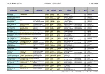 2012-2013 - Membres-AF à jour 2012.08.28 ... - Lausanne-Sport