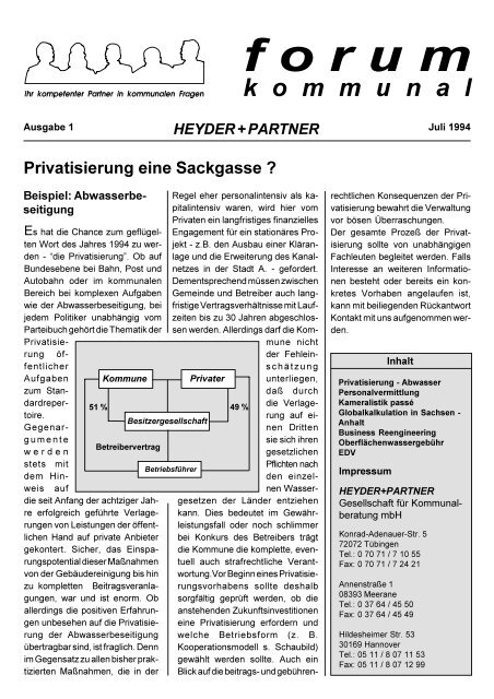 Forum I - Heyder Partner Gesellschaft Für Kommunalberatung mbH