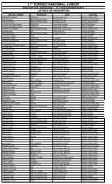 11º TORNEO NACIONAL JUNIOR