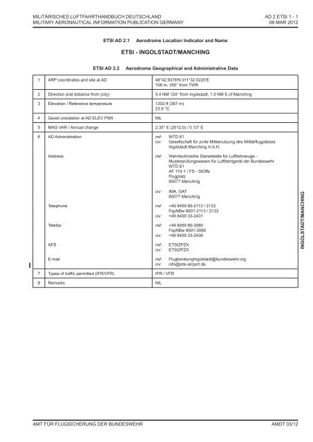ETSI - INGOLSTADT/MANCHING - Mil-AIP