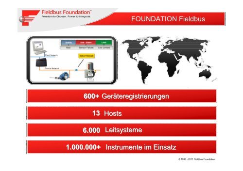 Hartmut Wallraf - Fieldbus Foundation
