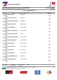 RESULTADOS GENERALES 1 - 100 m LIBRE MASCULINO T.R RK