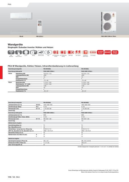 Mitsubishi Klima- und Lüftungsprogramm