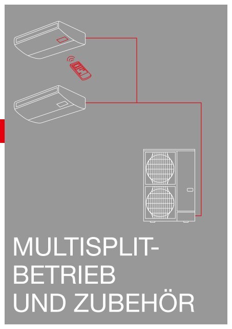 Mitsubishi Klima- und Lüftungsprogramm