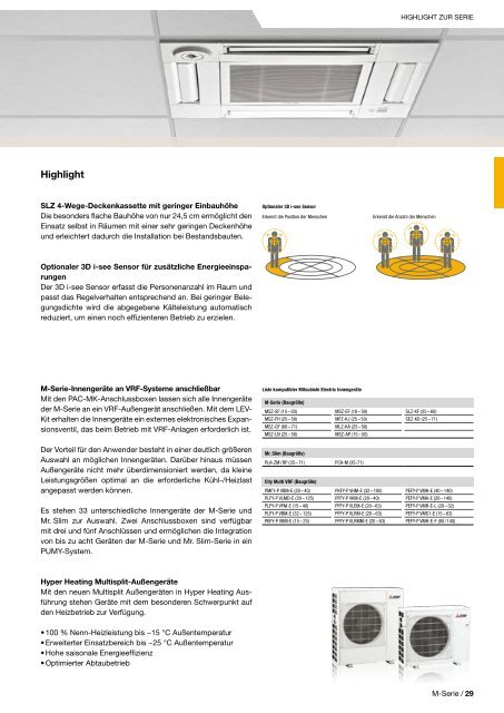 Mitsubishi Klima- und Lüftungsprogramm