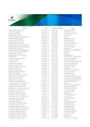 Lista de Terceirizados - Furnas