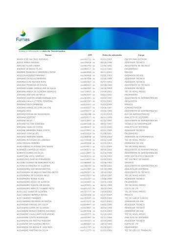 Lista de Terceirizados - Furnas