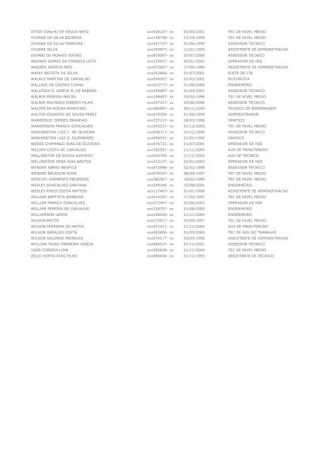 Lista de Terceirizados - Furnas