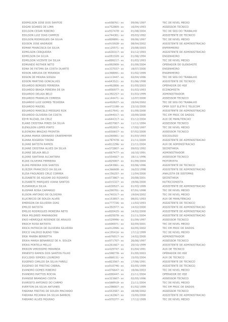 Lista de Terceirizados - Furnas