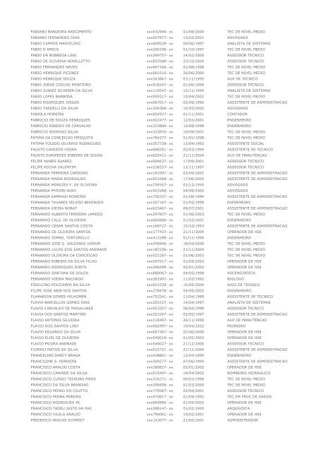 Lista de Terceirizados - Furnas