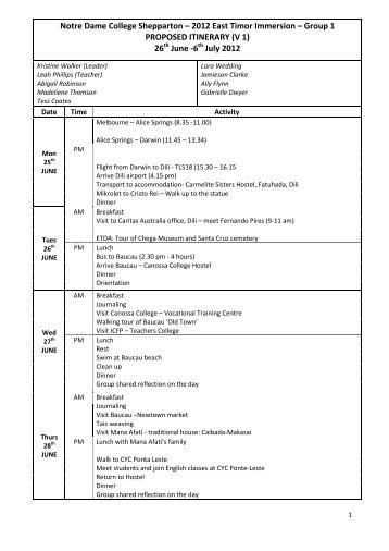 East Timor Trip 1 Itinerary - Notre Dame College