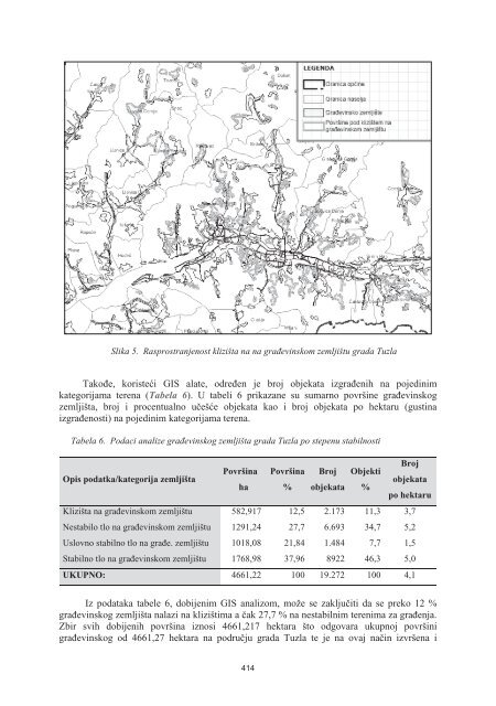 PREVENCIJA I SANIRANJE POSLJEDICA