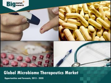 Global Microbiome Therapeutics Market