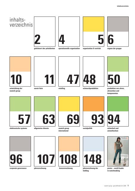 Inhalts Verzeichnis Swatch Group