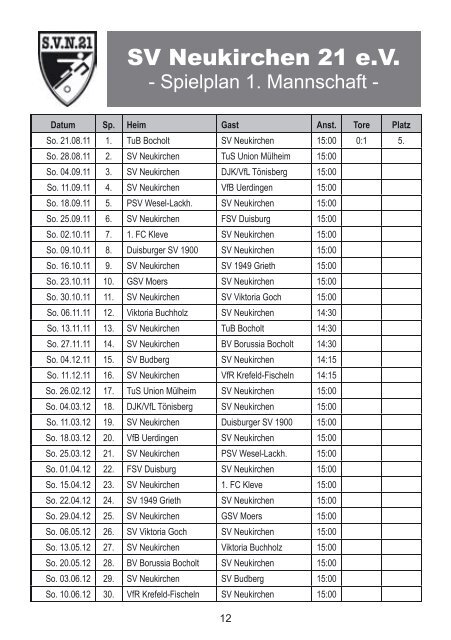 Sonntag, 28.08.2011 - 15.00 Uhr SV Neukirchen TuS Union Mülheim