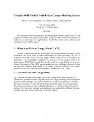 Coupled WRF/Unified Noah LSM