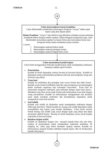 Manual Pelaksanaan Kerja Kursus Pengajian Am Kertas 4 (900/4)