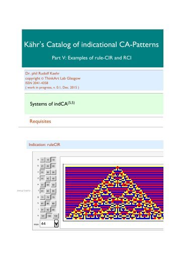 Kähr's Catalog, Part V, indCIR