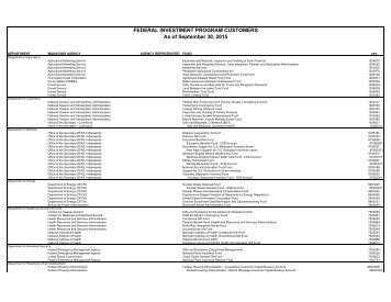 FEDERAL INVESTMENT PROGRAM CUSTOMERS As of September 30 2015