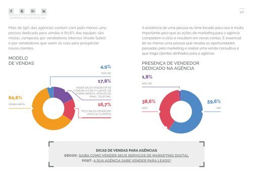 cms-files-2-1446048810Panorama-agencias-digitais