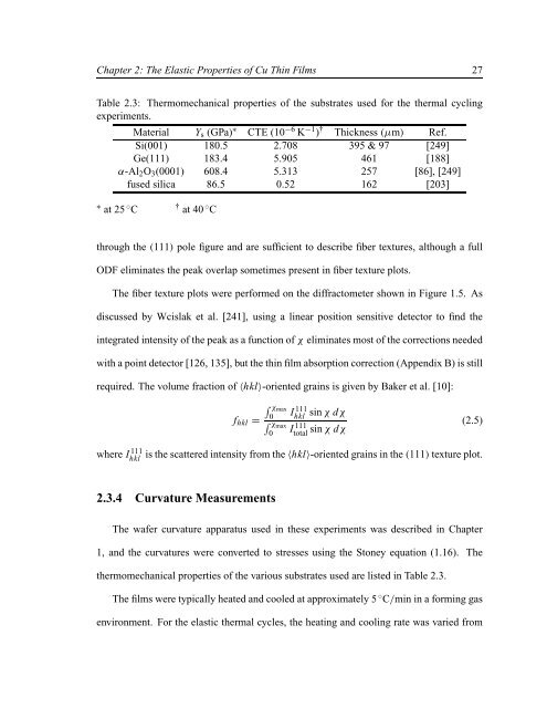 Stresses in Cu Thin Films and Ag/Ni Multilayers - Harvard School of ...