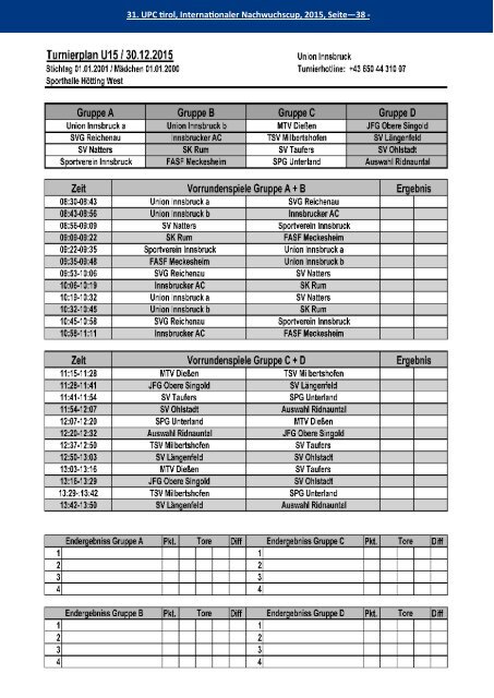 31. UPC tirol Int. Nachwuchscup 2015