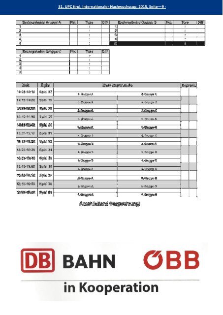 31. UPC tirol Int. Nachwuchscup 2015