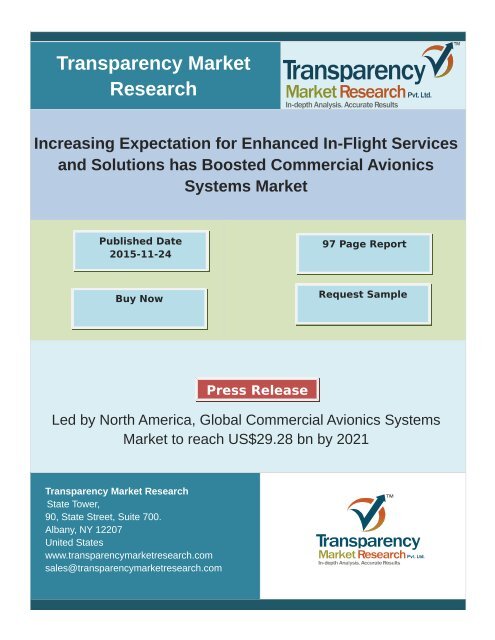 Commercial Avionics Systems Market