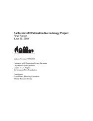 California Infill Estimation Tool - Solimar Research Group