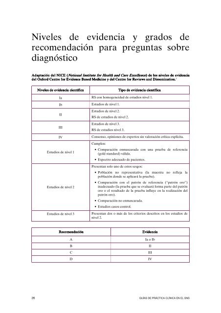 Guía de Práctica Clínica sobre Lupus Eritematoso Sistémico