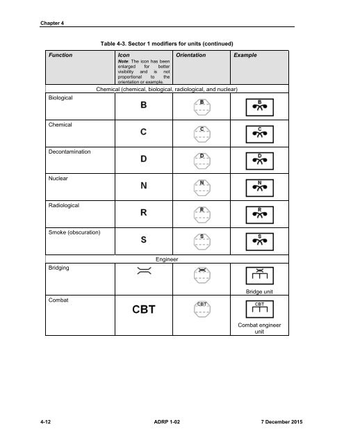 ADRP1-02