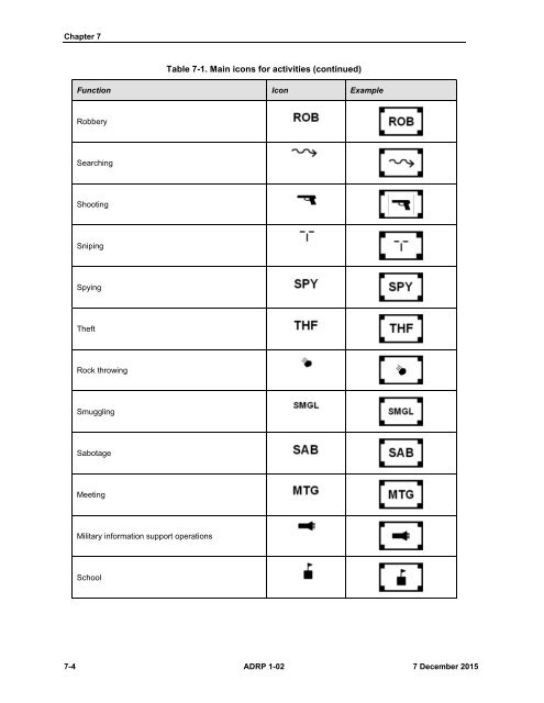 ADRP1-02