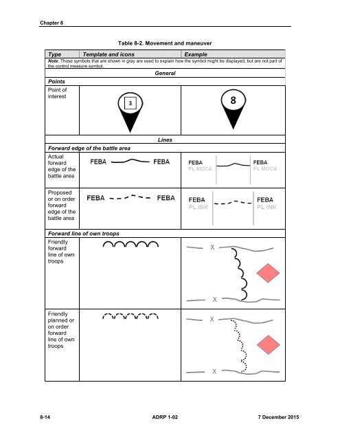 ADRP1-02