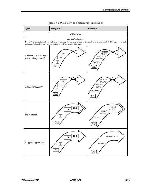 ADRP1-02