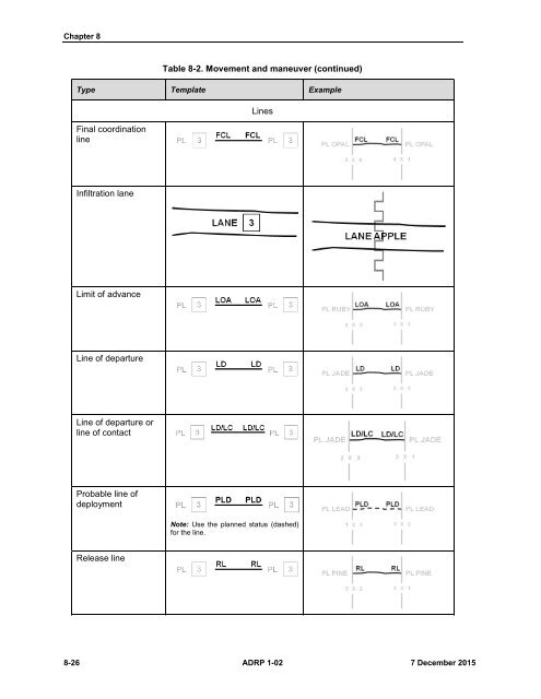 ADRP1-02