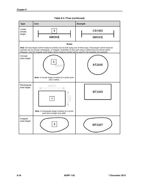 ADRP1-02