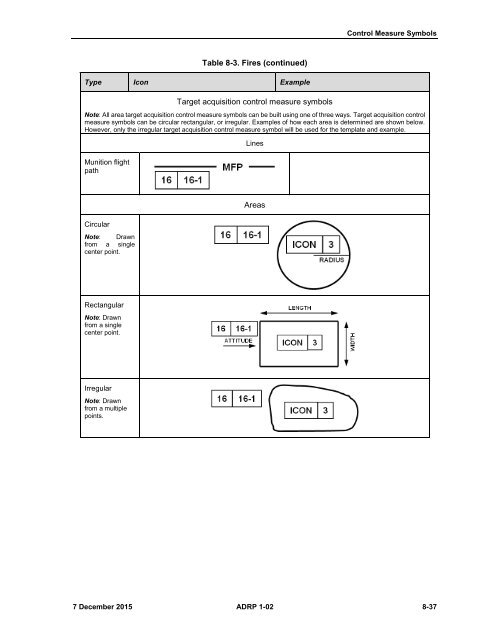 ADRP1-02