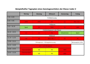 Beispielhafter Tagesplan eines Ganztagesschülers der Klasse 1oder 2