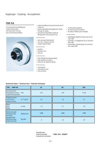 Kupplungen · Couplings · Accouplements FHW-PLA