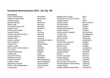 Exzellente Schmuckkultur 2010 - Die Top 100 - Schmuck Magazin