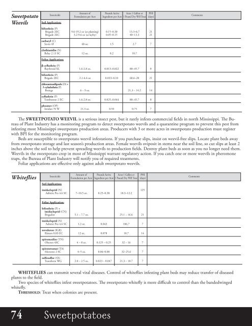 Agronomic Crops