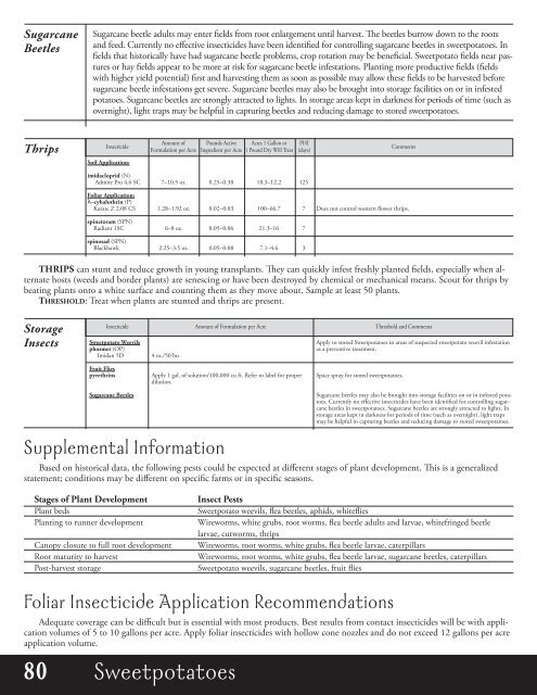 Agronomic Crops