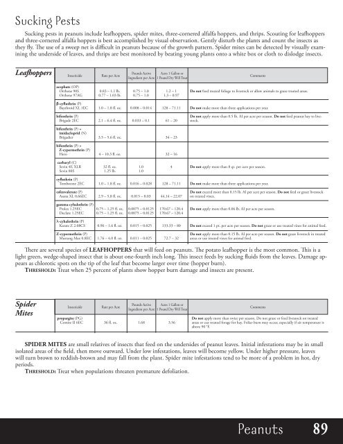 Agronomic Crops