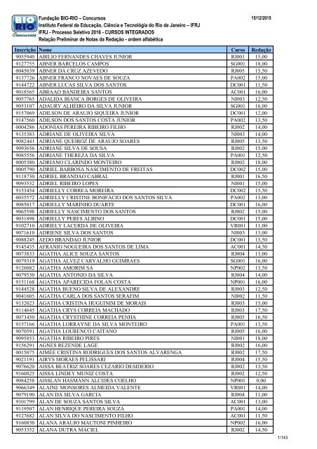 Catálogo de Cursos  IFRJ 2016 by Instituto Federal do Rio de