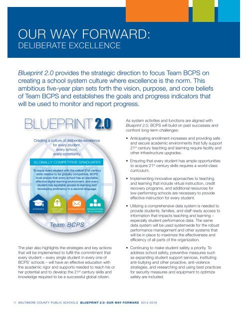 BLUEPRINT 2.0 OUR WAY FORWARD