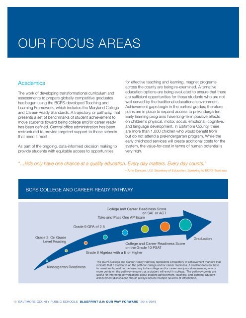 BLUEPRINT 2.0 OUR WAY FORWARD