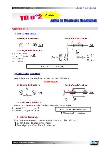 Corrigé TD n_ 2 Notion de Théorie des Mécanismes 1