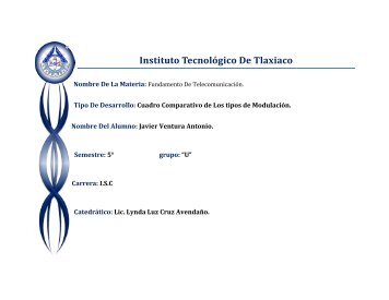 Cuadro Tecnicas de Modulacion